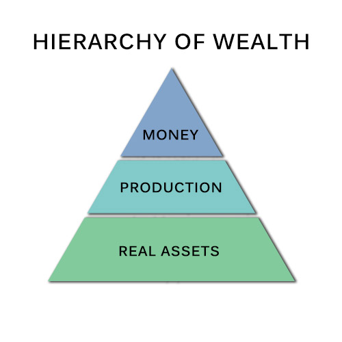 14-06-foryourpfpro-hierarchywealth